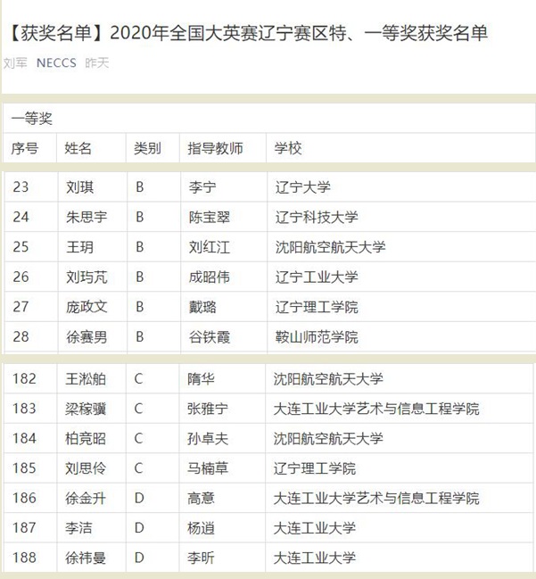 大学生英语竞赛.jpg