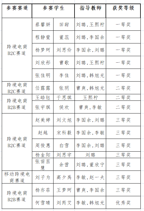 微信图片_20230407140414.png 微信图片_20230407140414.png