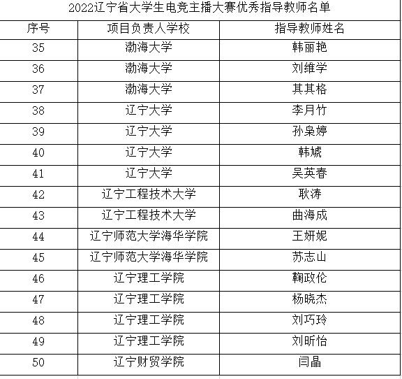 微信图片_20230407154652.png 微信图片_20230407154652.png