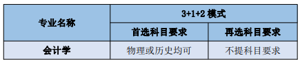 截图3.png 截图3.png