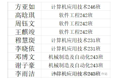 1734592307230.png 1734592307230.png