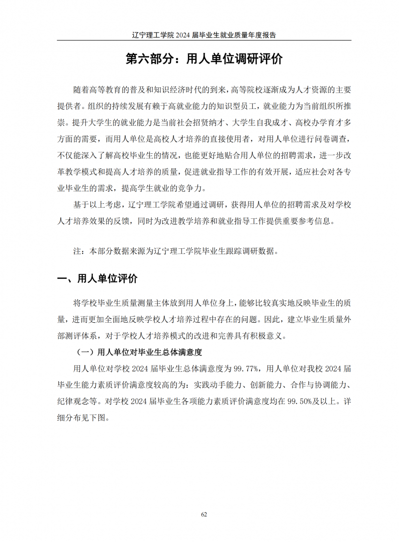 leyu乐鱼中国体育官网2024届毕业生就业质量年度报告（20250101)(1)_66.png