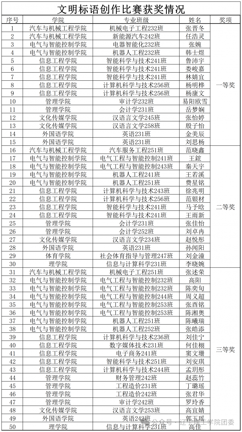 微信图片_2025-12-25_094453_518.png
