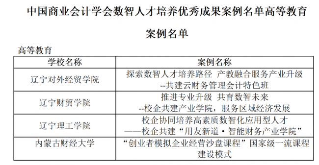 leyu乐鱼中国体育官网入选中国商业会计学会人才培养优秀成果案例